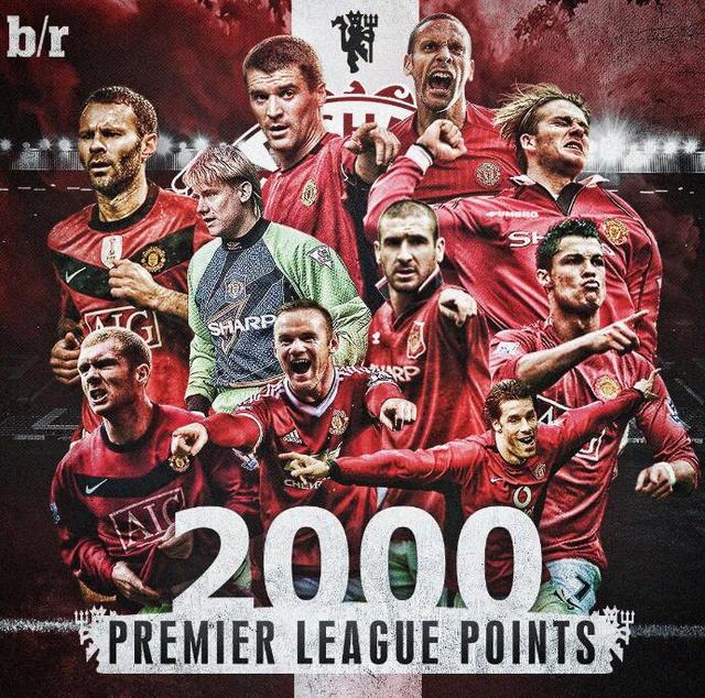 C罗和梅西 C罗和梅西